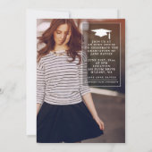 University Afstuderen, afstudeeraankondigingen Kaart (Achterkant)