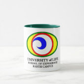 University of Life Mok (Midden)