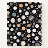 Universo en Miniatura Notitieboek (Achterkant)