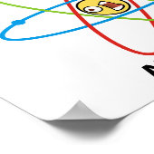 Universum Dwaas Grappige Poster (Hoek)