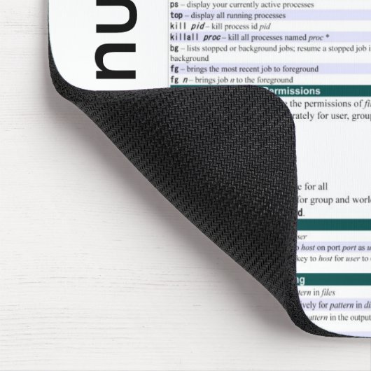 Unix/Linux Command Cheat Sheet Muismat (Hoek)