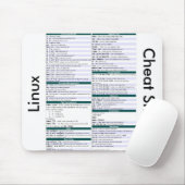 Unix/Linux Command Cheat Sheet Muismat (Met muis)