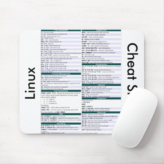 Unix/Linux Command Cheat Sheet Muismat (Met muis)
