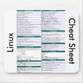 Unix/Linux Command Cheat Sheet Muismat (Voorkant)