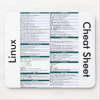 Unix/Linux Command Cheat Sheet Muismat