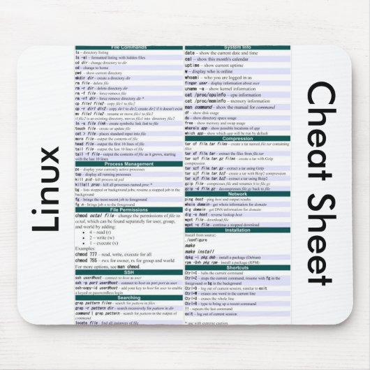 Unix/Linux Command Cheat Sheet Muismat (Voorkant)