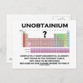 Unobtainium volledig niet-fundamenteel element briefkaart (Voorkant / Achterkant)