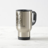 Unorthodox Arts Travel Mug Reisbeker (Voorkant rechts)