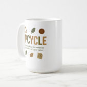 Upcycle Repurposing Discarded Materials Into Somet Koffiemok (Voorkant links)