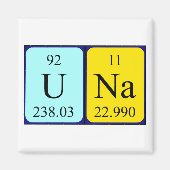Uperiodieke tabel naam magneet (Voorkant)