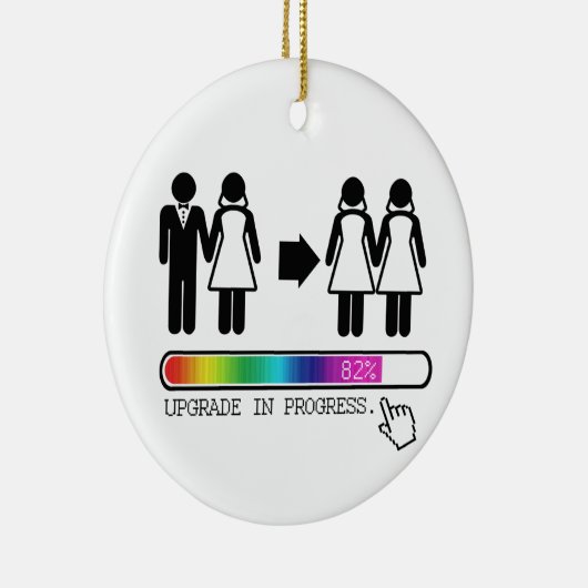 UPGRADE NAAR LESBIAN KERAMISCH ORNAMENT (Rechts)