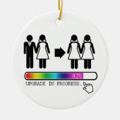 UPGRADE NAAR LESBIAN KERAMISCH ORNAMENT (Voorkant)