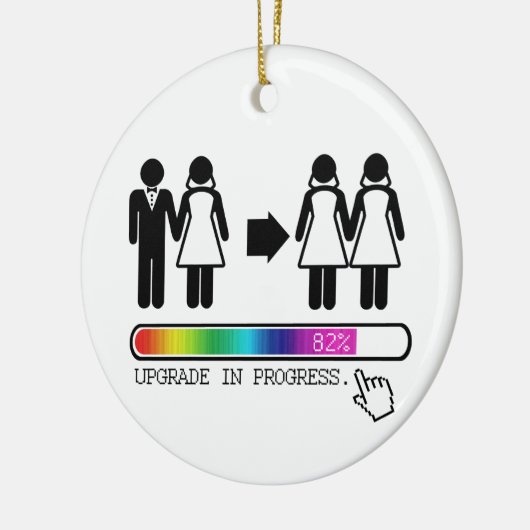 UPGRADE NAAR LESBIAN KERAMISCH ORNAMENT (Links)