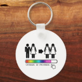 UPGRADE NAAR LESBIAN SLEUTELHANGER (Voorkant)