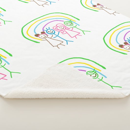 Upload Childs Drawing Draai Kinder kunstwerk naar Sherpa Deken (3/4)