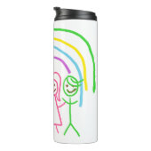 Upload Childs Drawing Draai Kinder kunstwerk naar Thermosbeker (Geroteerd rechts)