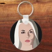 Upload je foto hier naar creëer own sleutelhanger (Voorkant)