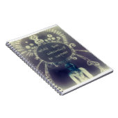 Upload uw bewustzijn naar de computer notitieboek (Rechterzijde)