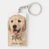 Upload Your Pet Photo Personalized Sleutelhanger (achterkant)