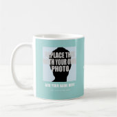 uploadt afbeelding (zelf afbeelding), creëer foto koffiemok (Links)