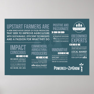 Upstart Farmers Manifesto Poster