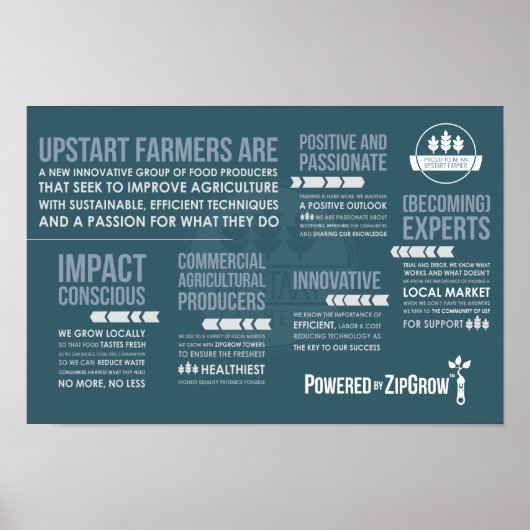 Upstart Farmers Manifesto Poster (Voorkant)