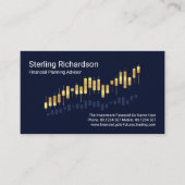 Uptrend Gold Profit Share Grafiek Visitekaartje (Voorkant)