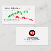 Uptrend Marktgrafiek Visitekaartje (Voorkant / Achterkant)