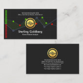 Uptrend Marktgrafiek Visitekaartje (Voorkant / Achterkant)