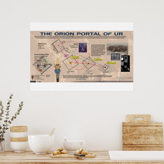 Ur Orion Star Portal Poster (Keuken)