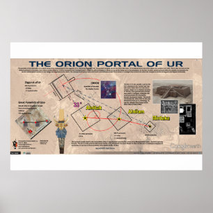 Ur Orion Star Portal Poster