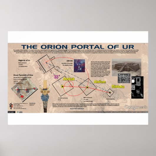 Ur Orion Star Portal Poster (Voorkant)