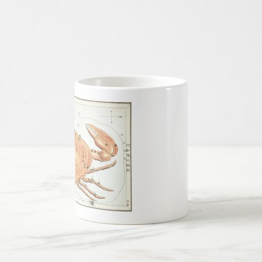 Urania's Mirror,  kankersterrenbeeld Koffiemok (Center)