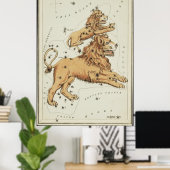 Urania's Mirror - Leo-majoor en Leo-minnaar Poster (Thuiskantoor)