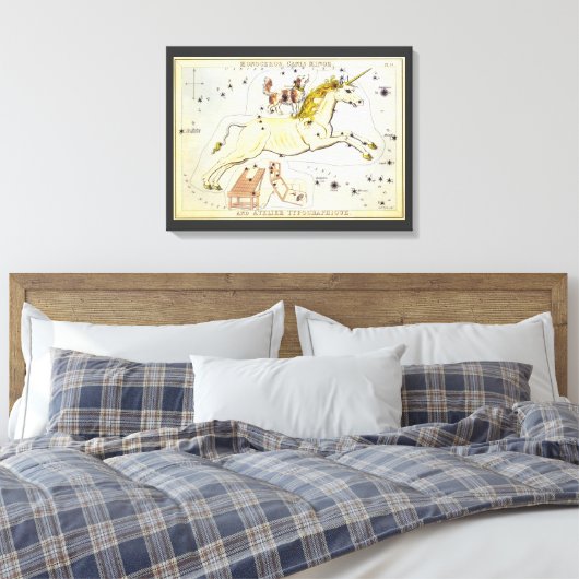 Urania's Mirror,  sterrenkunde Hemelkaart Canvas Afdruk (Insitu (Slaapkamer))