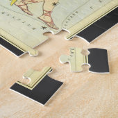 Urania's Mirror,  sterrenkunde Hemelkaart Legpuzzel (Zijkant)