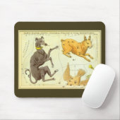 Urania's Mirror, sterrenkunde Hemelkaart Muismat (Met muis)