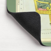 Urania's Mirror,  sterrenkunde Hemelkaart Muismat (Hoek)