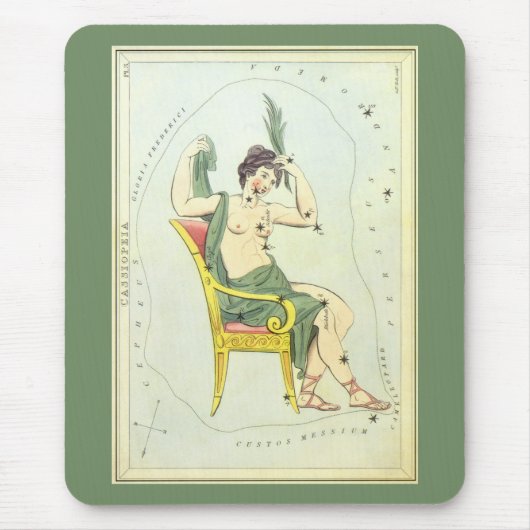 Urania's Mirror,  sterrenkunde Hemelkaart Muismat (Voorkant)