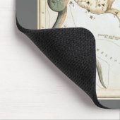 Urania's Mirror,  sterrenkunde Hemelkaart Muismat (Hoek)