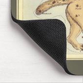 Urania's Mirror,  sterrenkunde Hemelkaart Muismat (Hoek)