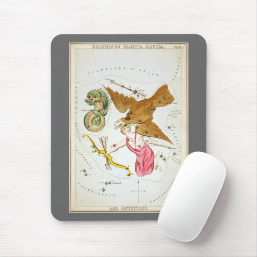 Urania's Mirror, sterrenkunde Hemelkaart Muismat (Met muis)