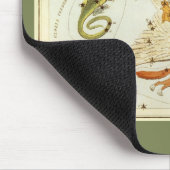 Urania's Mirror,  sterrenkunde Hemelkaart Muismat (Hoek)