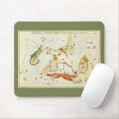 Urania's Mirror,  sterrenkunde Hemelkaart Muismat (Met muis)