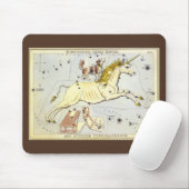 Urania's Mirror,  sterrenkunde Hemelkaart Muismat (Met muis)