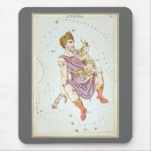 Urania's Mirror, sterrenkunde Hemelkaart Muismat (Voorkant)