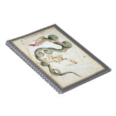 Urania's Mirror,  sterrenkunde Hemelkaart Notitieboek (Rechterzijde)
