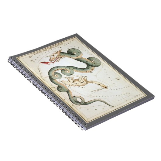 Urania's Mirror,  sterrenkunde Hemelkaart Notitieboek (Rechterzijde)