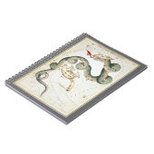 Urania's Mirror,  sterrenkunde Hemelkaart Notitieboek (Linkerzijde)