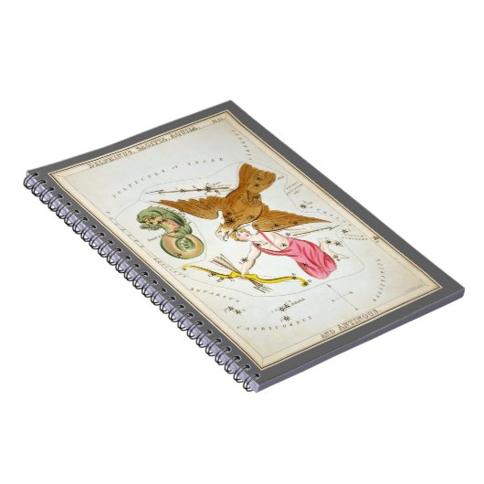 Urania's Mirror, sterrenkunde Hemelkaart Notitieboek (Rechterzijde)